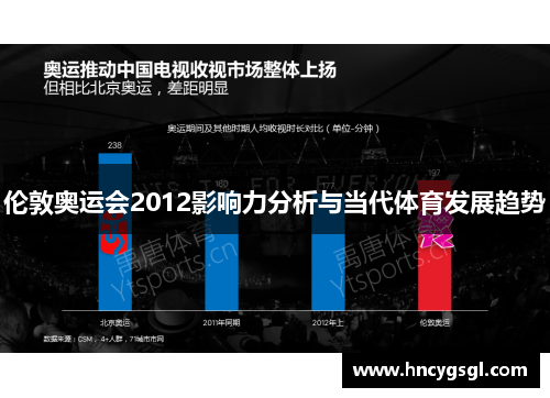 伦敦奥运会2012影响力分析与当代体育发展趋势